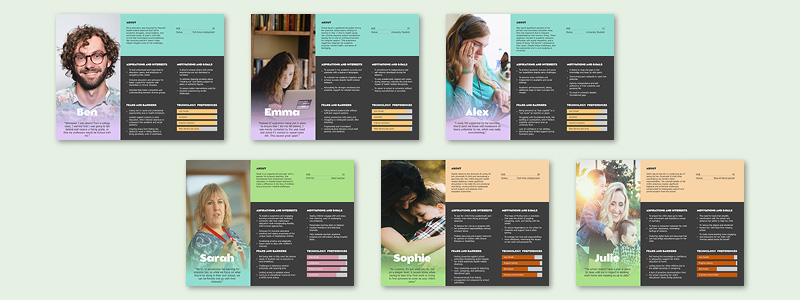 images of persona spectrums, including students, educators and parents