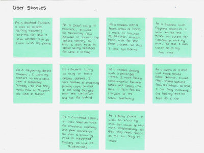 user stories